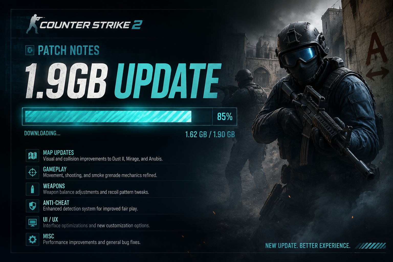 A stylized CS2 update download screen showing a large 1.9GB update with only community map thumbnails visible