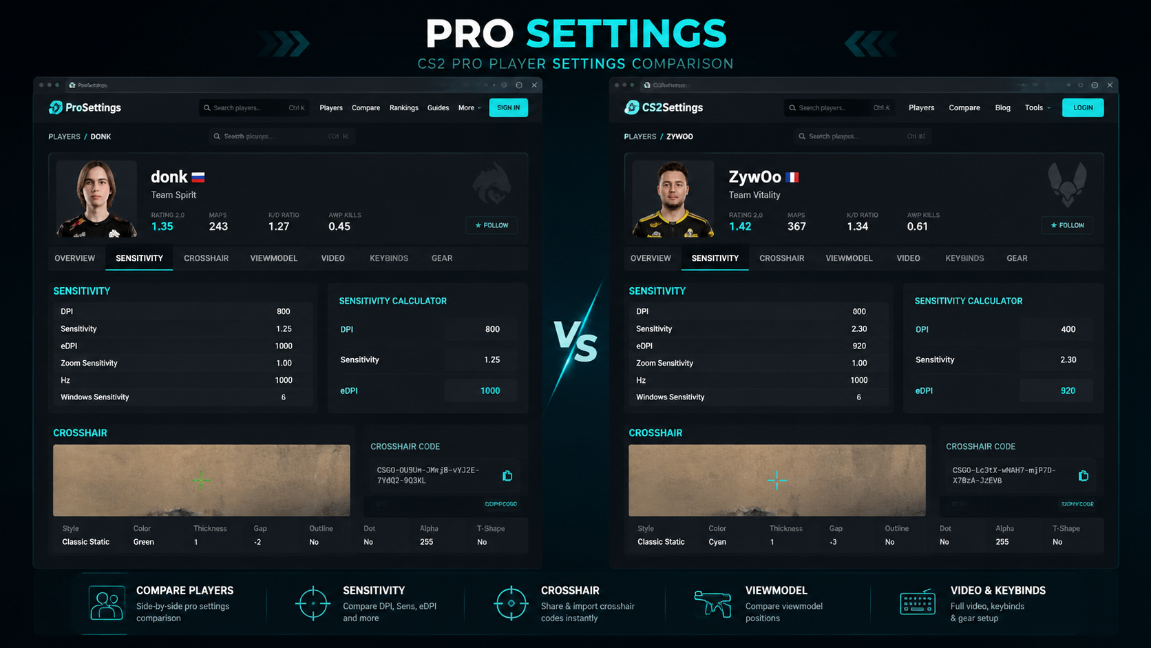 A player settings card UI showing DPI, sensitivity, crosshair color and outline fields with English labels, in a game-style theme